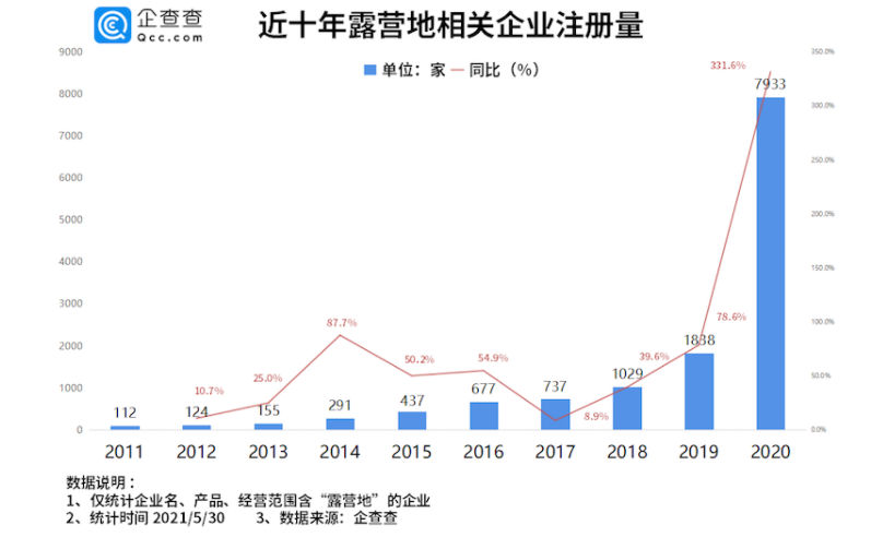 产品经理，产品经理网站